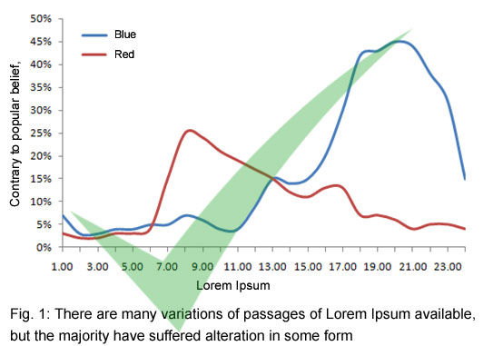 Description: good-graph.jpg