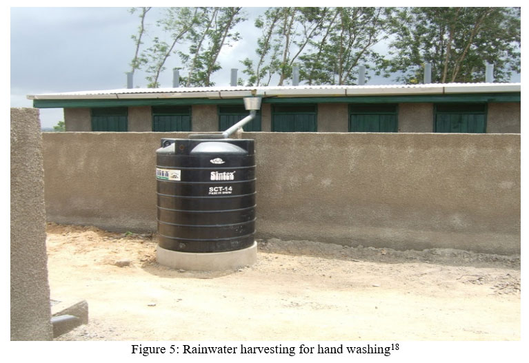 Status of Rainwater Harvesting (RWH) in Ghana