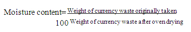 Moisture Determination in the raw material (SCW)