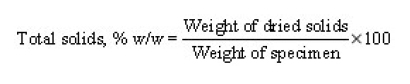 Total solids in black liquor