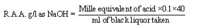 Residual Active (RA) Alkali in black liquor