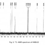 Fig. 5: 13C- NMR spectrum of HMBUD