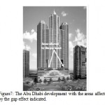 Fig. 7: The Abu Dhabi development with the areas affected by the gap effect indicated