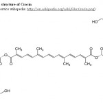 Fig. 2: Chemical structure of Crocin