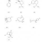 Fig.1:  Various components from hot Petroleum ether extracts of Piper nigrum