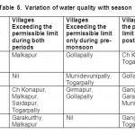 Table  5.  Variation of water quality with season