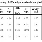 Table 1