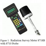 Figure 1:  Radiation Survey Meter 8718B with 8710 Probe
