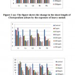 Figure 2 a  b c