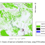 Figure 5- Classes of land use in Karkheh river basin, using SVM method in 1988