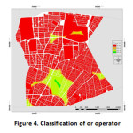 Figure 4. Classification of or operator