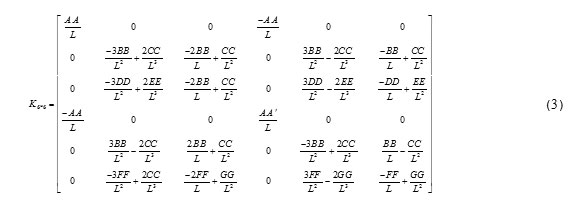 formula3