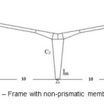 Figure 6 â€“ Frame with non-prismatic members