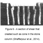 Figure 6 - A section of shear that created such as cone in the stone column (Ghaffarpour et al., 2014).