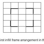 Fig. 2 â€“ First infill frame arrangement in the plane