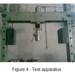 Figure 4 - Test apparatus