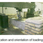 Figure 5 - The location and orientation of loading on the samples