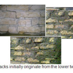 Figure7- Bigger cracks initially originate from the lower two sample ends