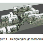 Figure 1 â€“ Designing neighborhood unit