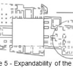 Figure 5 - Expandability of the mosque