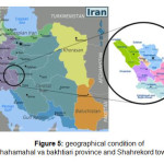 Figure 5: geographical condition of Chahamahal va bakhtiari province and Shahrekord township