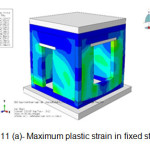 Figure 11 (a)- Maximum plastic strain in fixed structures
