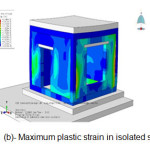 Figure 11 (b)- Maximum plastic strain in isolated structures