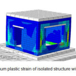 Figure 12- maximum plastic strain of isolated structure with larger window