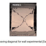 Figure 5 (b)- mode leaving diagonal for wall experimental [Santa Mari et al., 2008