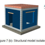 Figure 7 (b)- Structural model isolated