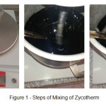 Figure 1 - Steps of Mixing of Zycotherm