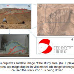 Figure 11: (a) duplexes satellite image of the study area. (b) Duplexes field image of Khunik area. (c) Image duplex in vitro model. (d) Image stereograms F2 that caused the stack 2 on 1 is being driven