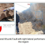 Figure 3: right lateral Khunik Fault with right lateral performance parallel duplex of the region