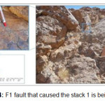 Figure 4: F1 fault that caused the stack 1 is being driven