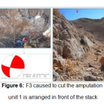 Figure 6: F3 caused to cut the amputation unit 1 is arranged in front of the stack