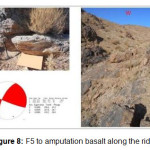 Figure 8: F5 to amputation basalt along the ridges
