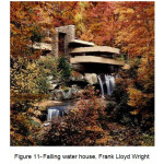 Figure 11- Falling water house, Frank Lloyd Wright