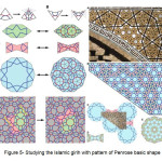Figure â€Ž5- Studying the Islamic girih with pattern of Penrose basic shape