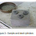 Figure 3 - Sample and steel cylinders