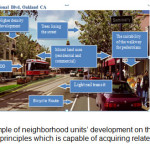 Figure 1- A sample of neighborhood unitsâ€™ development on the basis of urban renovation principles which is capable of acquiring related certificates