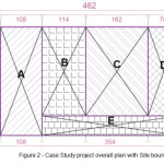 Figure 2 - Case Study project overall plan with Site boundaries