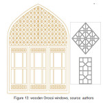 Figure 13: wooden Orossi windows, source: authors