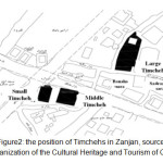 Figure2: the position of Timchehs in Zanjan, source: Organization of the Cultural Heritage and Tourism of Qom   