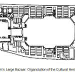 Figure 3: The plan of Qomâ€™s Large Bazaar: Organization of the Cultural Heritage and Tourism of Qom  