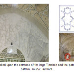 Figure 8: fillet muqranskari upon the entrance of the large Timcheh and the pattern of inscriptive fillet pattern, source:  authors