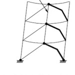 Figure 4 -  Mechanism of the chevron bracing frames (formation of soft story)