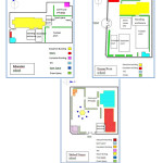 Figure 1:  (from left to right)- campus components placement