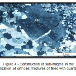 Figure 4 - Construction of sub-magma in the crystallization of orthose; fractures of filled with quartz (XPL)