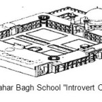 Figure 2- Isfahan Chahar Bagh School 