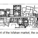 Figure 3- A part of the Isfahan market, the central organizing 